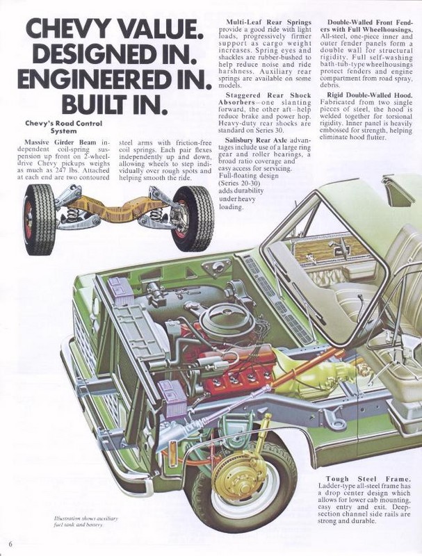 1976 Chevrolet Pickups Brochure Page 1